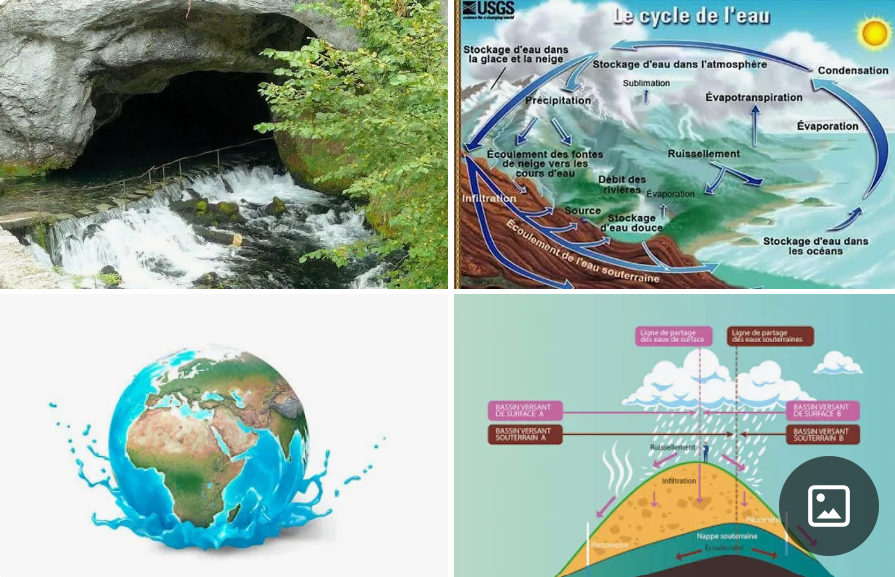 hydrogeology